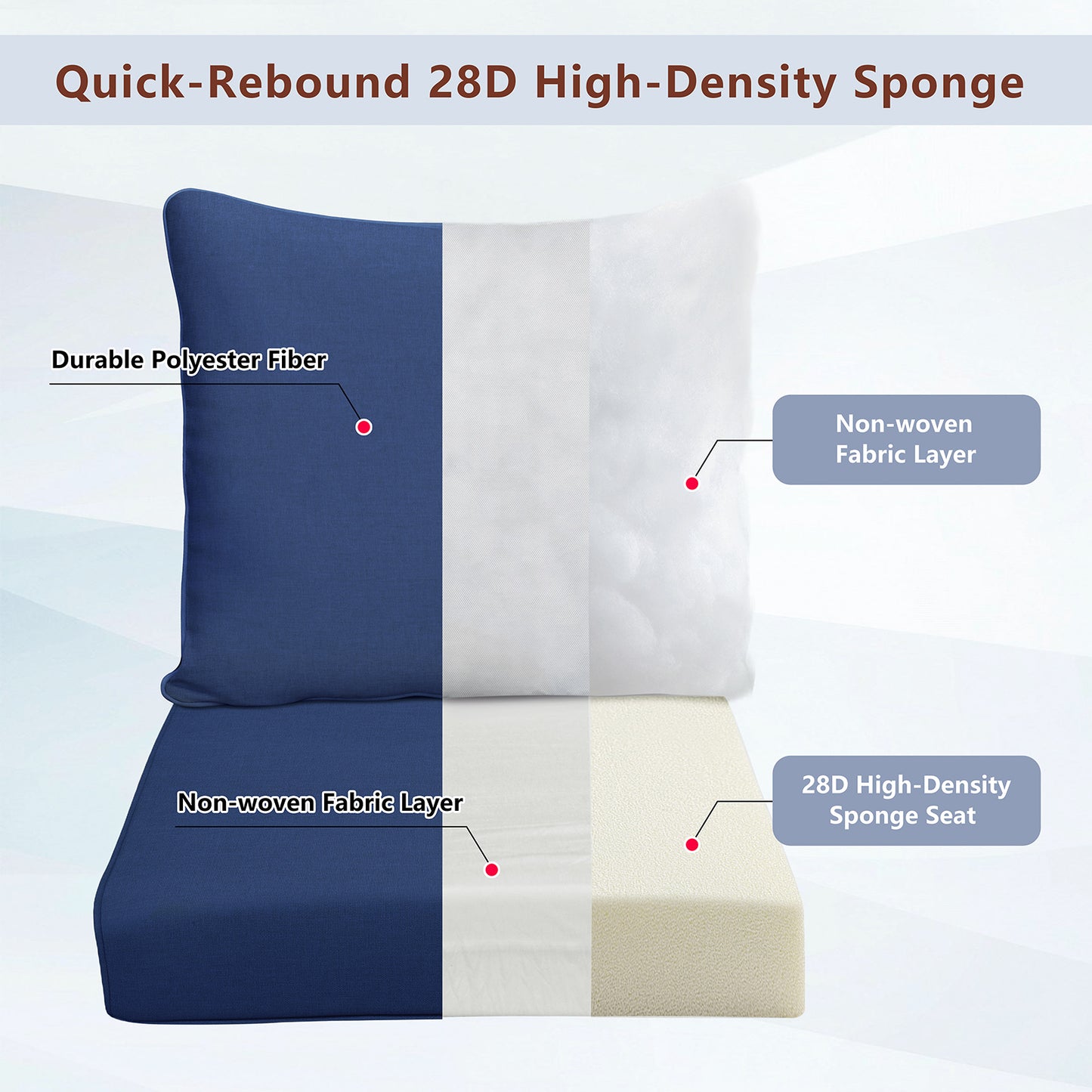 JP Outdoor 24" x 24" Patio Deep Seat Cushion Set, Outdoor Chair Cushion, Water Resistant & Fade Resistant, Navy Blue