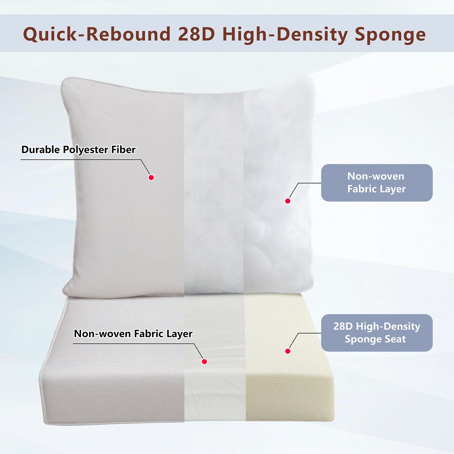 JP Outdoor 24" x 24" Patio Deep Seat Cushion Set, Outdoor Furniture Chair Cushion, Water Resistant & Fade Resistant,Beige