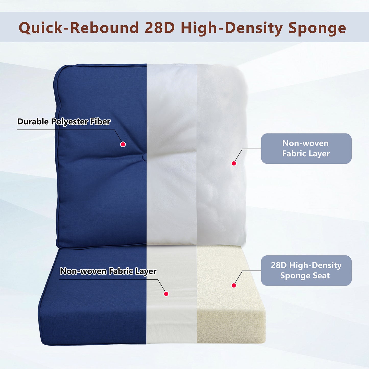 JP Outdoor 2-Piece Deep Seat Cushion,Patio Chair Cushion Set,Water Repellent,Fade Resistant,Navy Blue