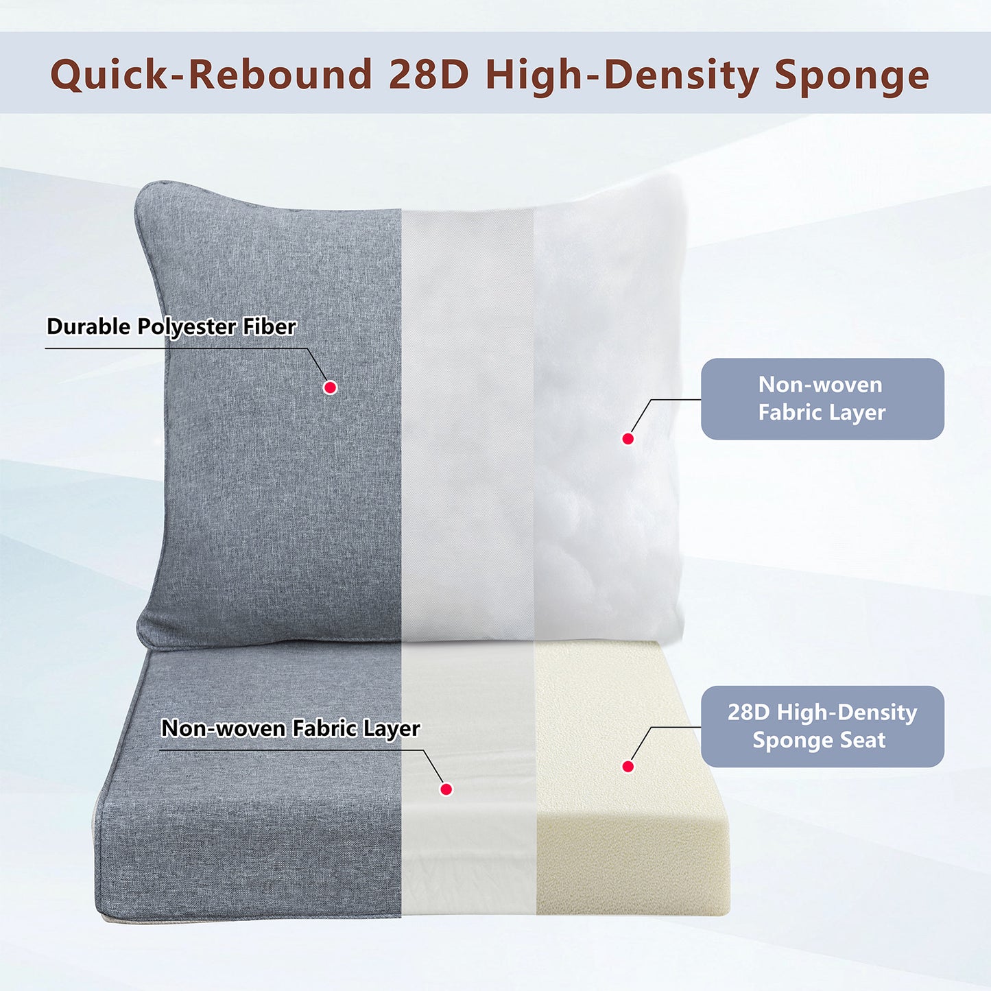 JP Outdoor 24" x 24" Patio Deep Seat Cushion Set, Outdoor Furniture Chair Cushion, Water Resistant & Fade Resistant,Gray