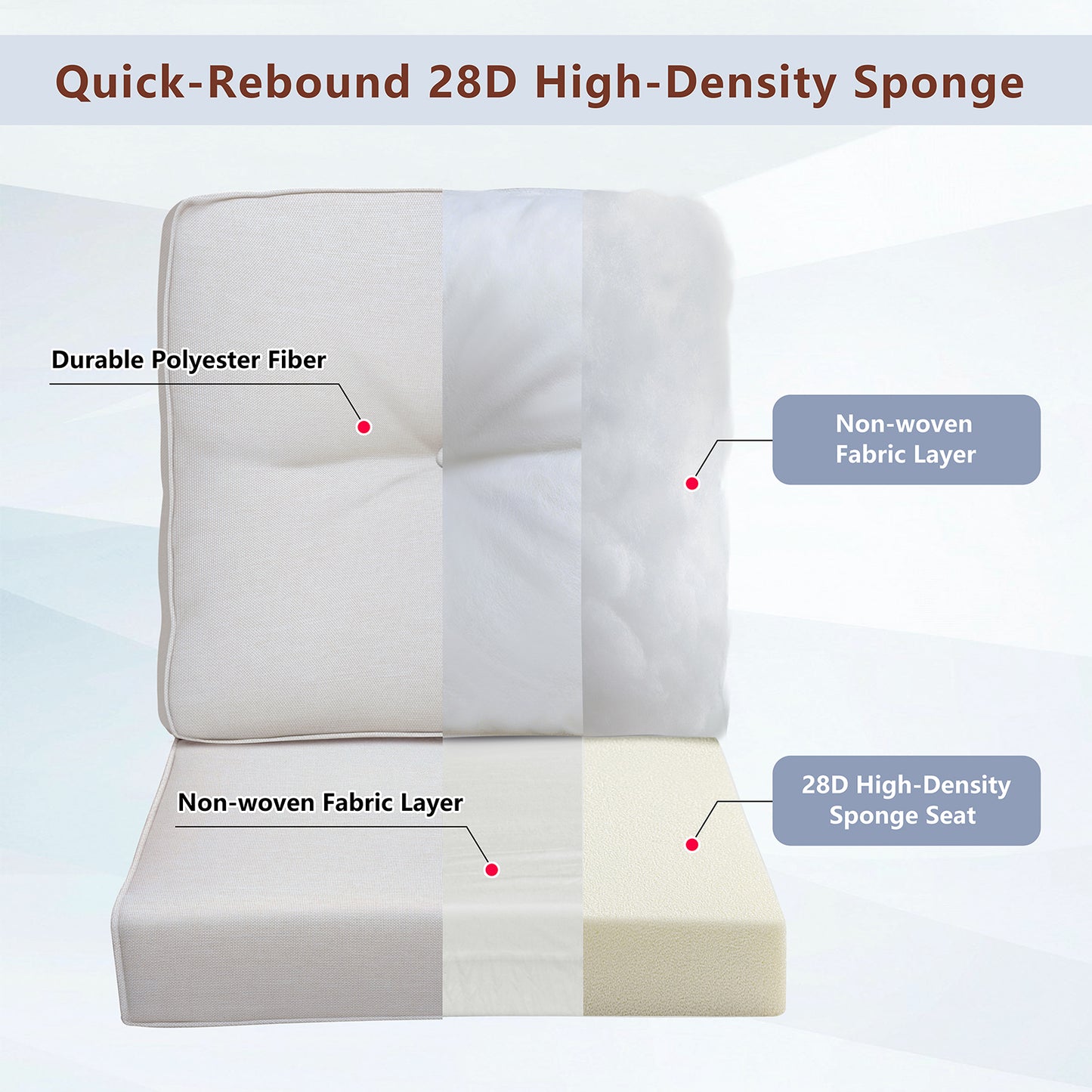 JP Outdoor 2-Piece Deep Seat Cushion,Patio Chair Cushion Set,Water Repellent,Fade Resistant,Beige