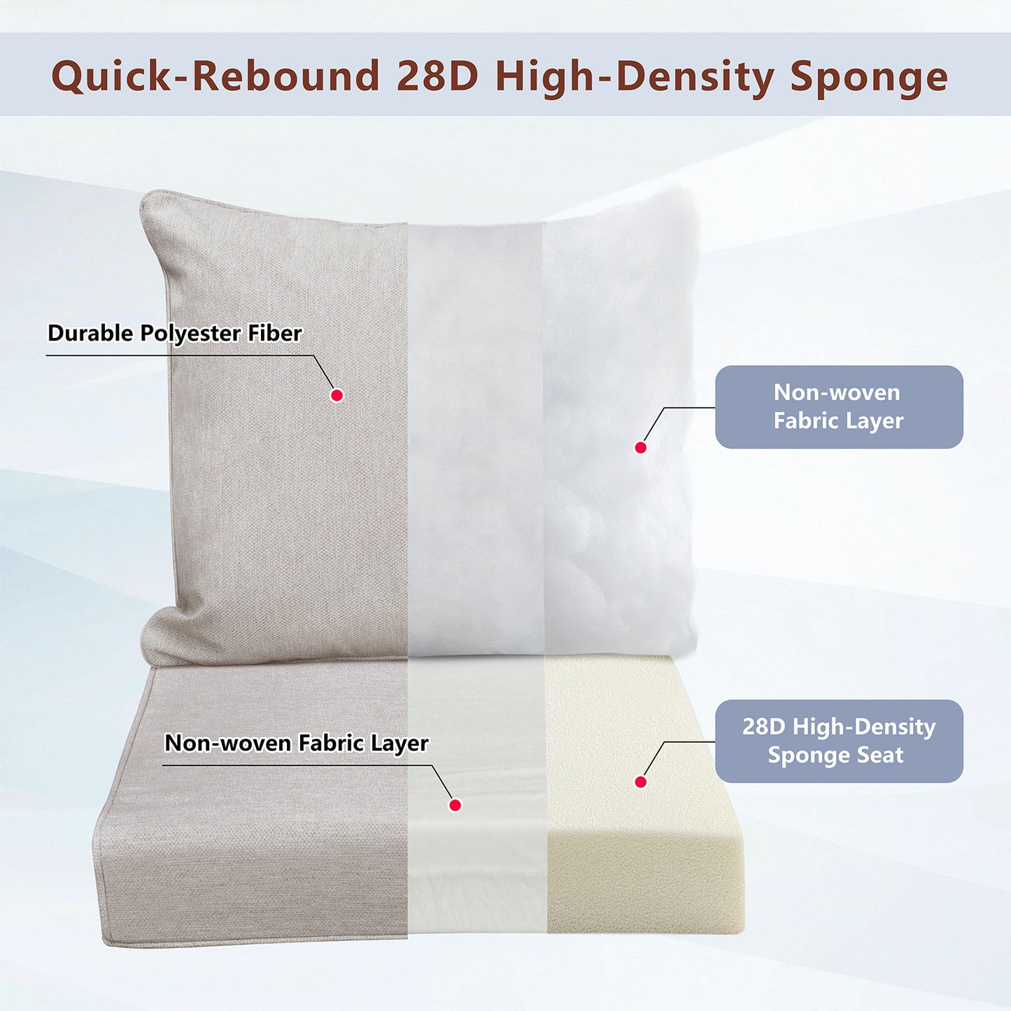 JP Outdoor 24" x 24" Patio Deep Seat Cushion Set, Outdoor Chair Cushion, Water Resistant & Fade Resistant,Khaki